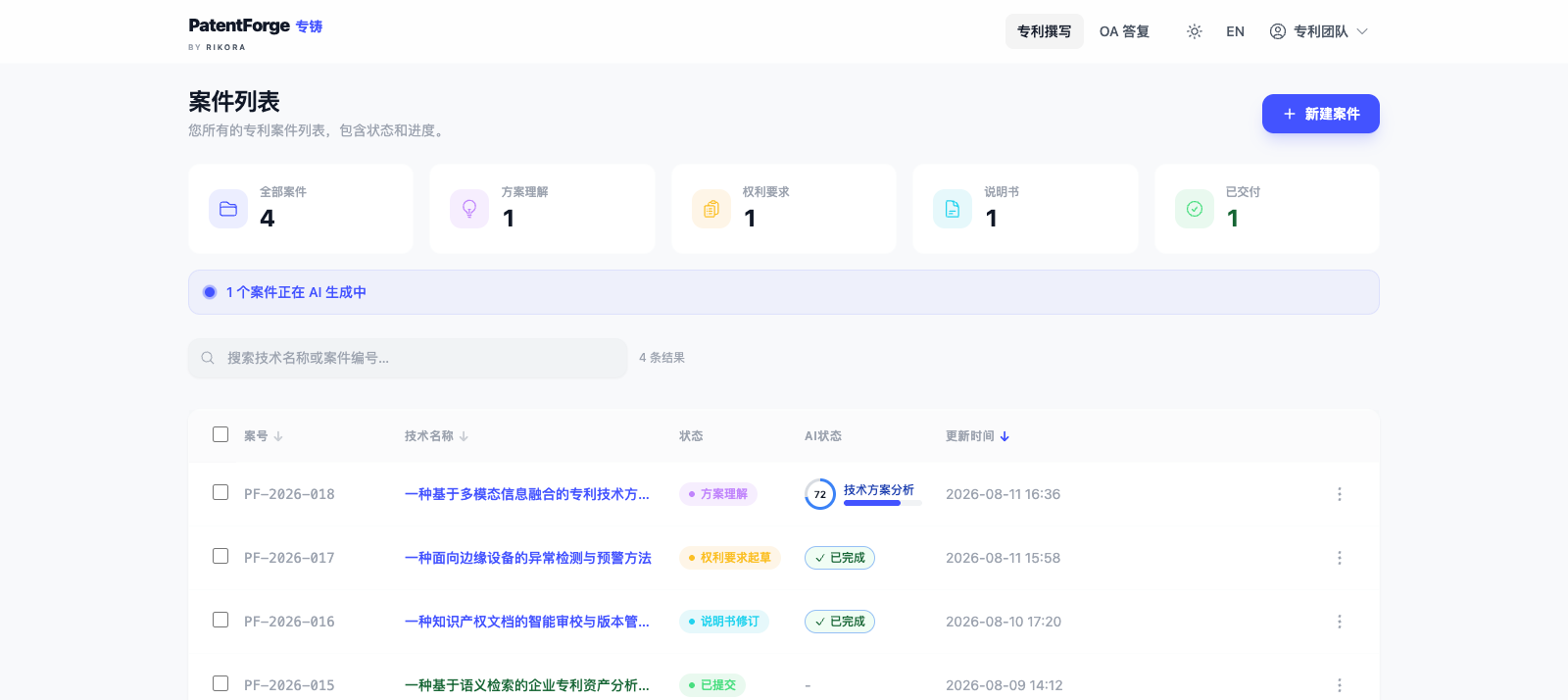 PatentForge 专铸案件管理工作台演示界面